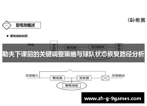 勒夫下课前的关键调整策略与球队状态恢复路径分析