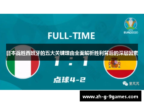 日本战胜西班牙的五大关键理由全面解析胜利背后的深层因素