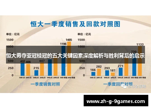 恒大勇夺亚冠桂冠的五大关键因素深度解析与胜利背后的启示