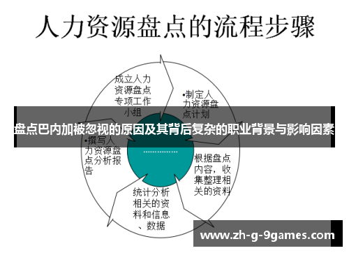 盘点巴内加被忽视的原因及其背后复杂的职业背景与影响因素