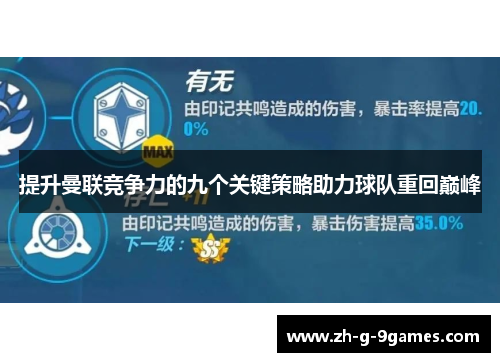提升曼联竞争力的九个关键策略助力球队重回巅峰