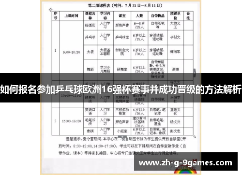 如何报名参加乒乓球欧洲16强杯赛事并成功晋级的方法解析