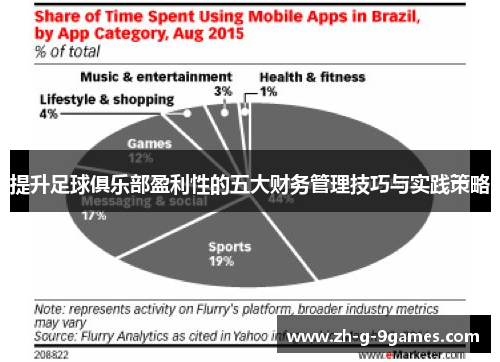 提升足球俱乐部盈利性的五大财务管理技巧与实践策略