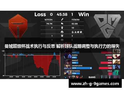 曼城超级杯战术执行与反思 解析球队战略调整与执行力的得失