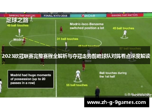2023欧冠联赛完整赛程全解析与夺冠走势前瞻球队对阵看点深度解读